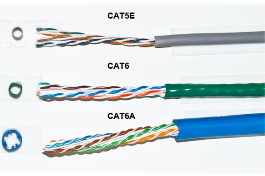 3 loại cáp Ethernet phổ biến hiện nay là: CAT5E, CAT6 và CAT6A