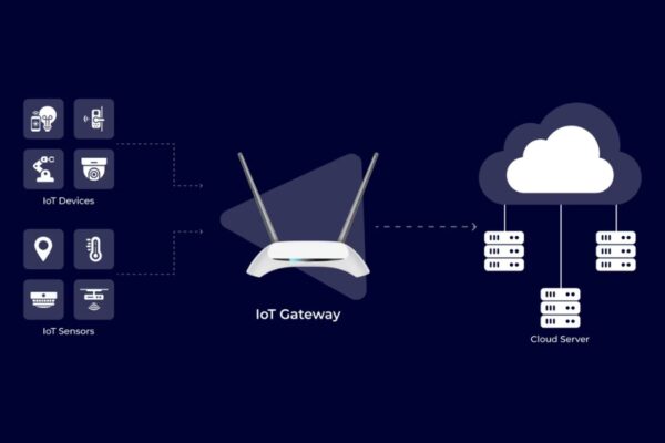 IoT Gateway là gì? Cách thức hoạt động và chức năng cụ thể