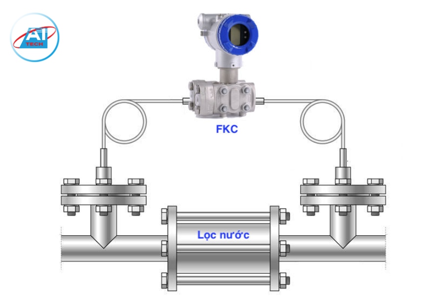 Cảm biến chênh áp nước