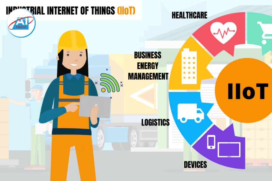 Các ứng dụng của IIoT trong sản xuất Các ứng dụng của IIoT trong sản xuất