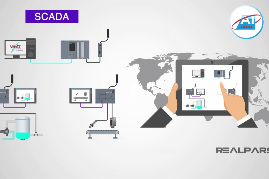 Chức năng chính của phần mềm SCADA Chức năng chính của phần mềm SCADA